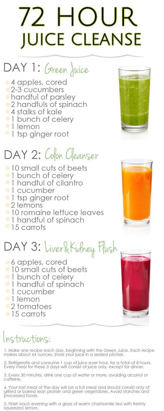 Juice Recipes For Weight Loss